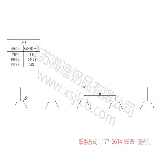 樓承板行業(yè)新手應該注意的事項