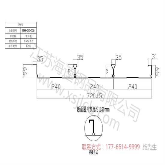 樓承板要達(dá)到什么程度才符合防火要求呢？